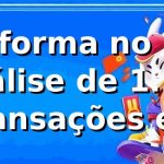 📊 Plataforma no 188w: Análise de 1.247 Transações e Eficiência de 94,8% em 2026